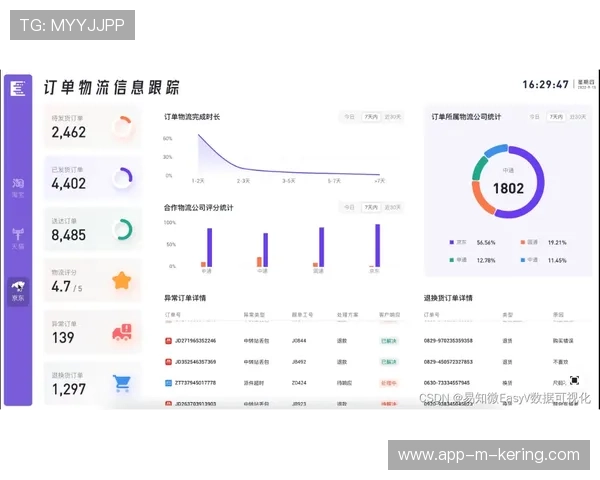 琑队如何完善青训成果的可视化评估、传播与商业变现渠道，青训队是干嘛的
